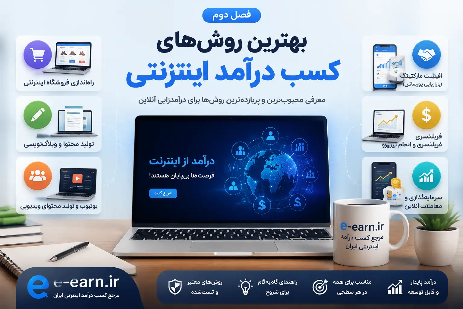 بهترین روشهای کسب درآمد اینترنتی 11 بهترین روشهای کسب درآمد اینترنتی